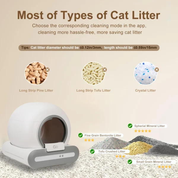 65L Self-Cleaning Cat Litter Box App Control, ONLY Supports 2.4G WiFi w/Litter Mat&Trash Bags, Fit for Tofu & Mixed Litter