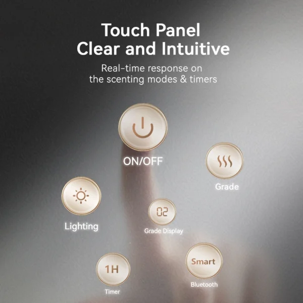 Home Intelligent Aroma Essential Oil Diffuser Aroma Diffuser Machine APP Control Big Coverage Electric Smell for Hotel