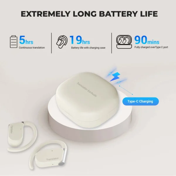 Wooask M9 Translator Earbuds,OWS Two-Way Real Time Translator Earphone ,Online 144 Languages with 11 Offline Packs, No WiFi Need