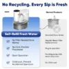 New Stainless Steel Bowl Pet Intelligent Pouring Water Dispenser Automatically Purifies The Wireless Drinking Bowl For Cats