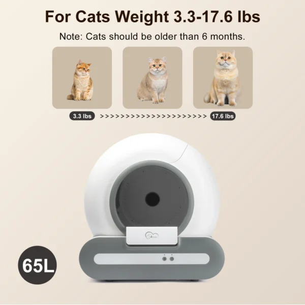 65L Self-Cleaning Cat Litter Box App Control, ONLY Supports 2.4G WiFi w/Litter Mat&Trash Bags, Fit for Tofu & Mixed Litter