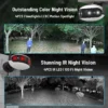 Securexpert 4K 8MP Outdoor WiFi Panoramic Camera 180° Wide Angle Night Vision Motion Detection Security Surveillance Video Cam