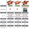 L900 Pro SE MAX GPS Drone 4K Professional Dual HD Camera 5G WIFI 360° Obstacle Avoidance Brushless Motor Rc FPV Quadcopter Dron