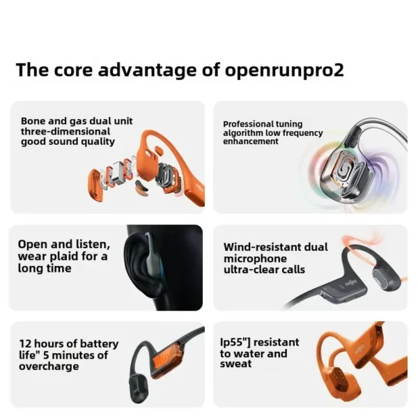 Bluetooth Earphones IP55 Waterproof Bone Conduction Headphones Music Sports Earbuds
