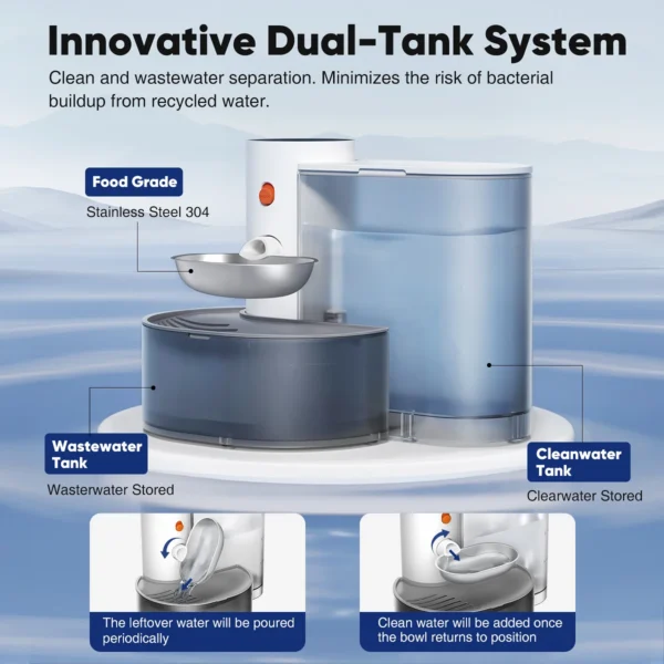 New Stainless Steel Bowl Pet Intelligent Pouring Water Dispenser Automatically Purifies The Wireless Drinking Bowl For Cats
