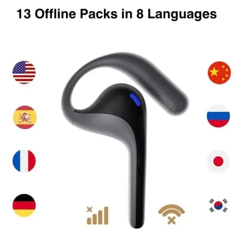 Timekettle W4 Pro AI Interpreter Earbuds Translator Device Suppor 40 Languages Translator Earbuds for Call Video Translation