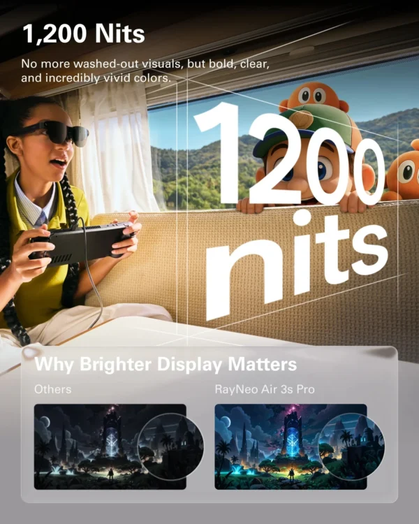 Air 3S Pro smart AR glasses, equivalent to 4 meters 135 inches, 3D surround sound, 120Hz.And RayNeo Air 4