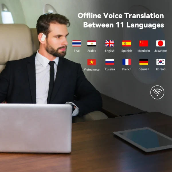 Wooask M9 Translator Earbuds,OWS Two-Way Real Time Translator Earphone ,Online 144 Languages with 11 Offline Packs, No WiFi Need