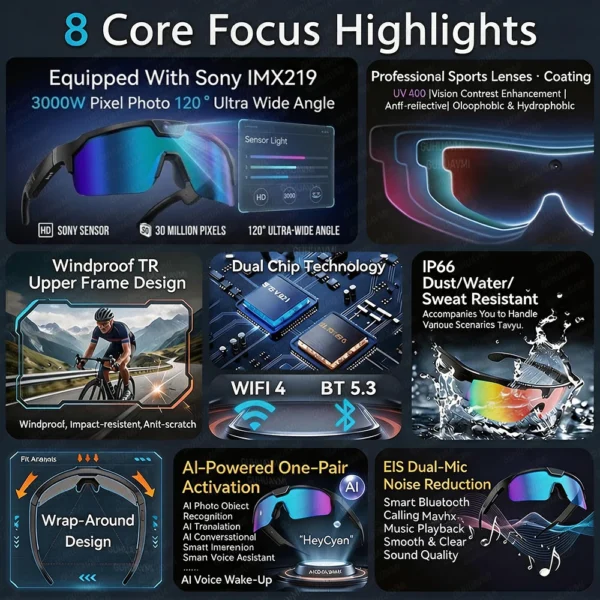 2026New AI Smart Glasses 1200P Camera 4K Anti-Shake Cycling Windproof Goggles AI Voice Translator Call Open Ear Audio Sunglasses