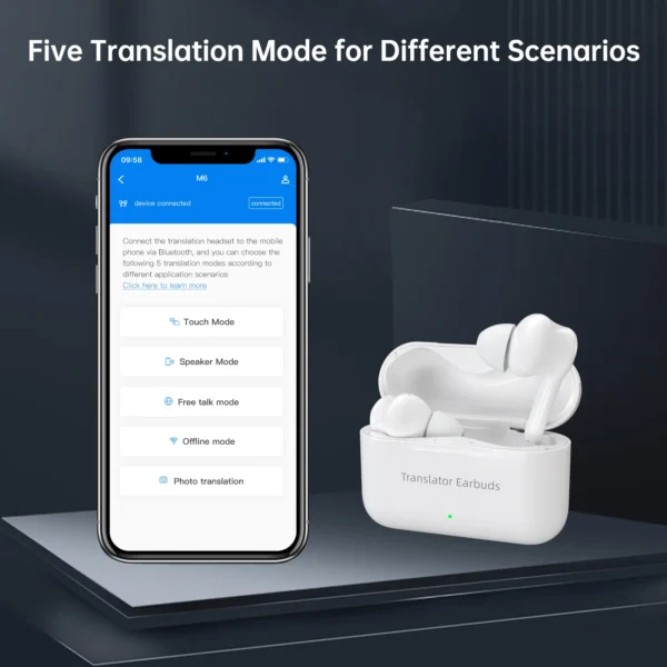 Wooask M6 Translator Earbuds,144 Languages,Bidirectional Real-time Translator Device,Instant Offline Translation Headsets