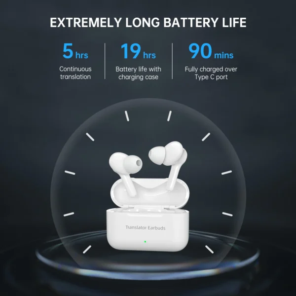 Wooask M6 Translator Earbuds,144 Languages,Bidirectional Real-time Translator Device,Instant Offline Translation Headsets