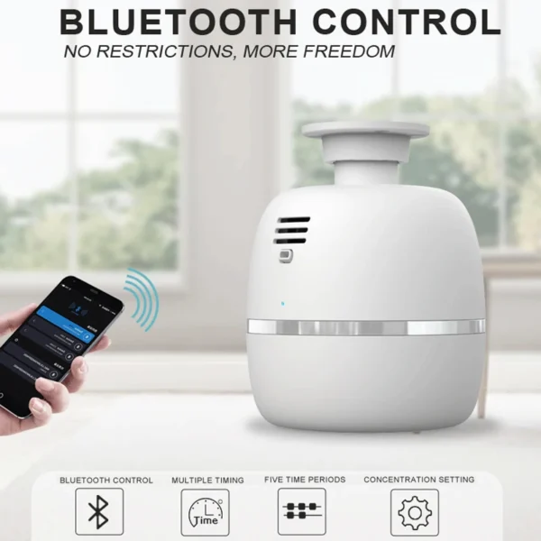 Large Area Fragrance Diffuser 1000m³ Ceiling Aroma Diffusor Auto Timer Function Device For Hotel Home Air Fragrant Atomizer