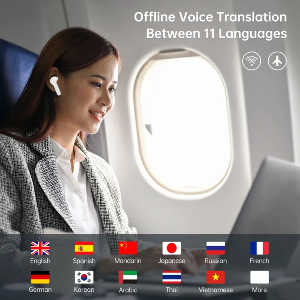 Wooask M6 Translator Earbuds,144 Languages,Bidirectional Real-time Translator Device,Instant Offline Translation Headsets