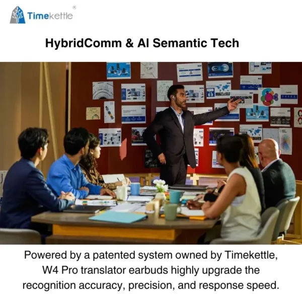Timekettle W4 Pro AI Interpreter Earbuds Translator Device Suppor 40 Languages Translator Earbuds for Call Video Translation